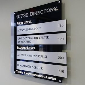 directory signage